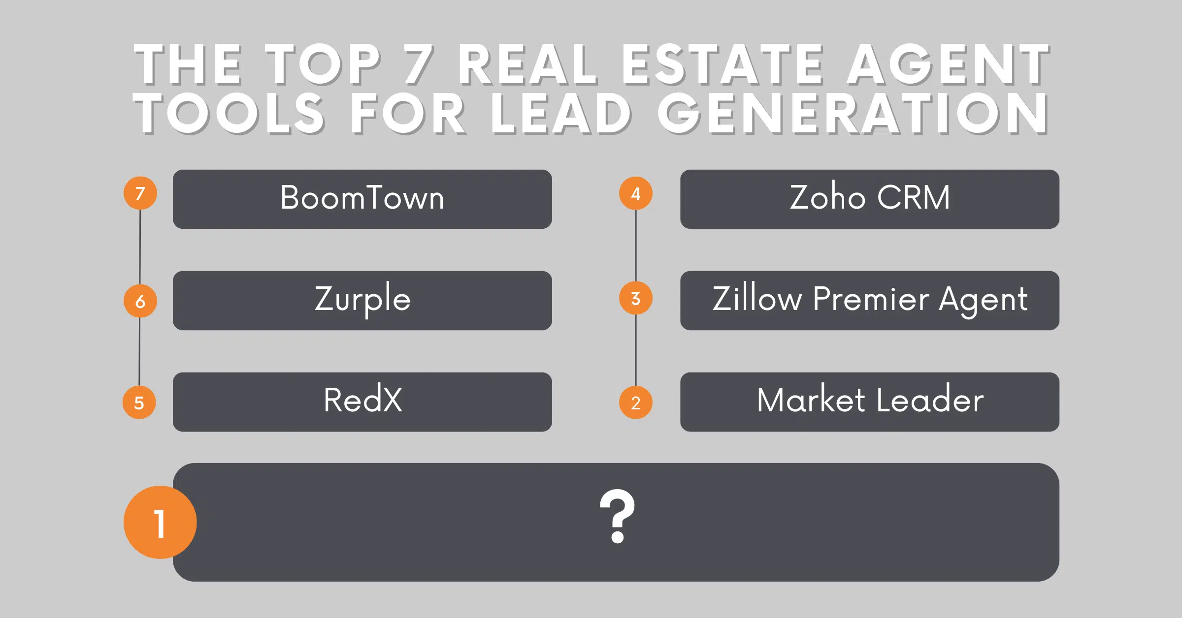 Real Estate Lead Generation Tools