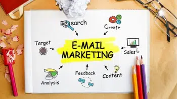 Image of a notebook page with E-MAIL MARKETING in bold yellow, surrounded by related terms: Research, Create, Target, and Analysis. Colored pencils and a crumpled paper ball rest nearby on the desk—an ideal setup for exploring B2C email marketing best practices.
