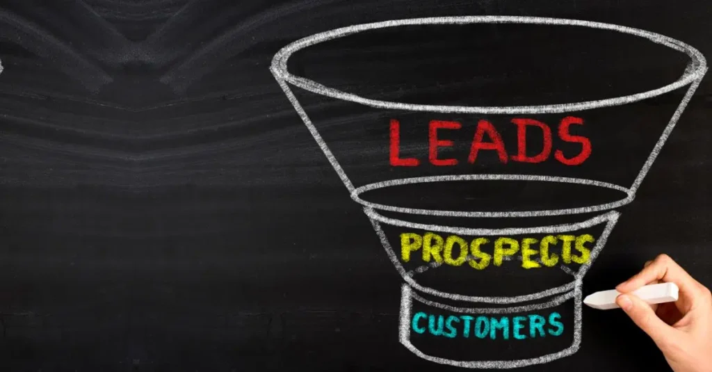 eCommerce funnel