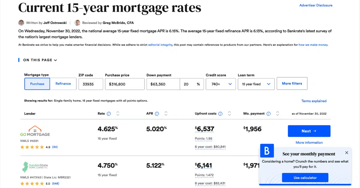 Bankrate mortgage leads
