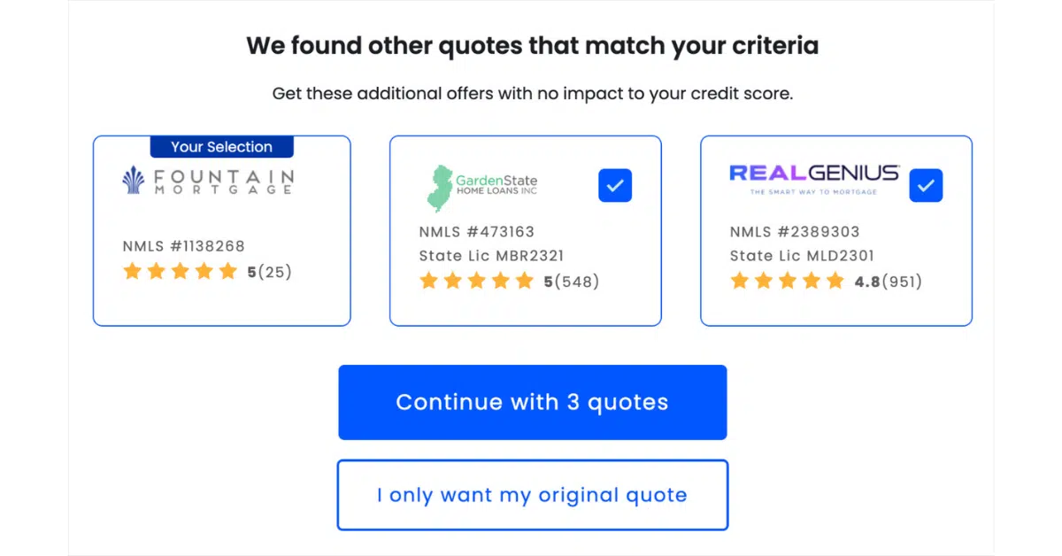 Bankrate lead generation