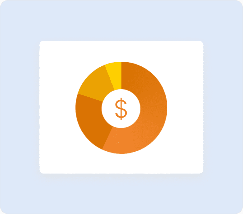 A donut chart with orange and yellow segments surrounds a dollar sign in the center, displayed on a white background with a rounded light blue border.